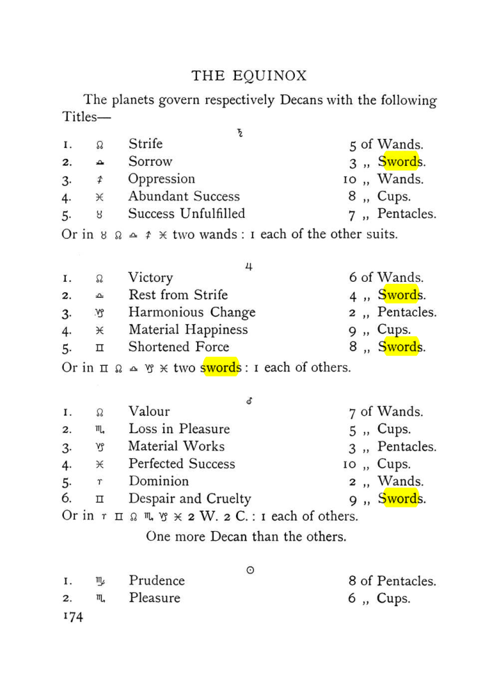 Original scan of The Equinox (Volume I, Number VII), PDF page 216