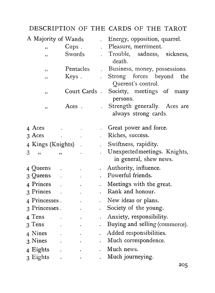 Original scan of The Equinox (Volume I, Number VII), PDF page 247