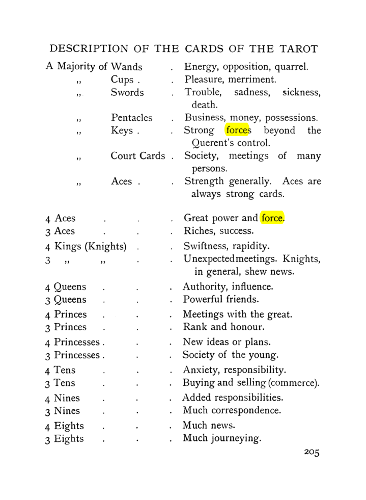 Original scan of The Equinox (Volume I, Number VII), PDF page 247