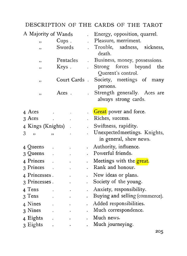 Original scan of The Equinox (Volume I, Number VII), PDF page 247