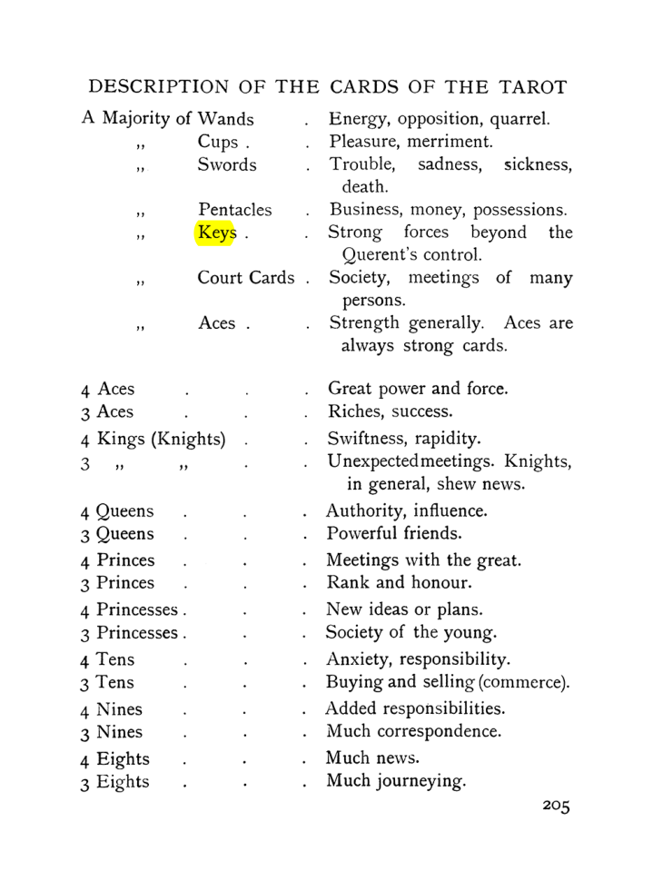 Original scan of The Equinox (Volume I, Number VII), PDF page 247
