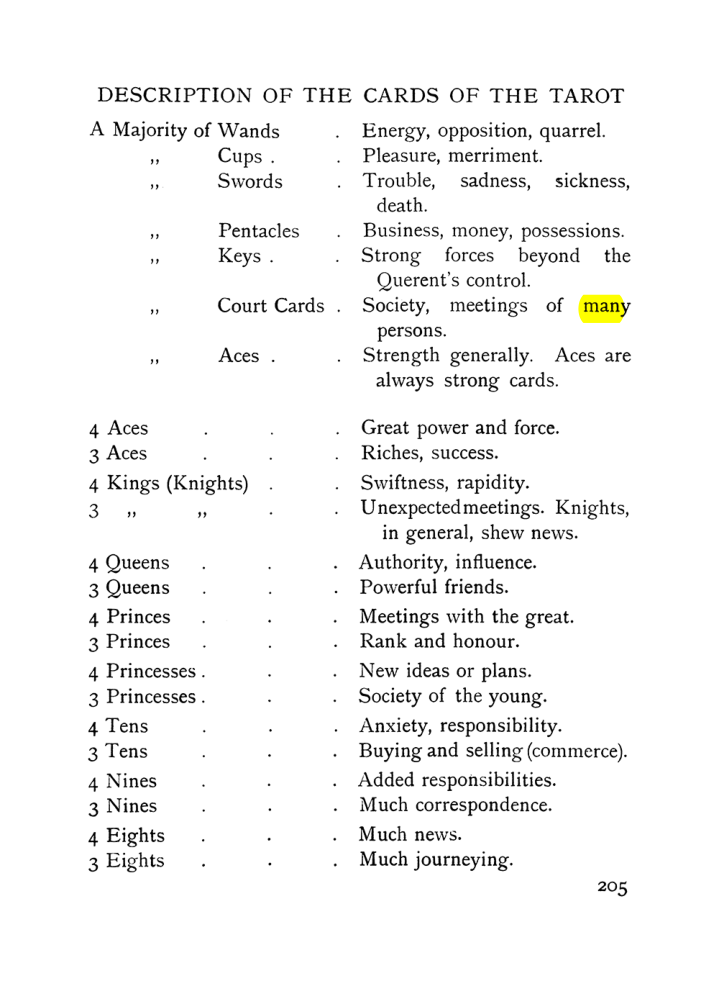 Original scan of The Equinox (Volume I, Number VII), PDF page 247