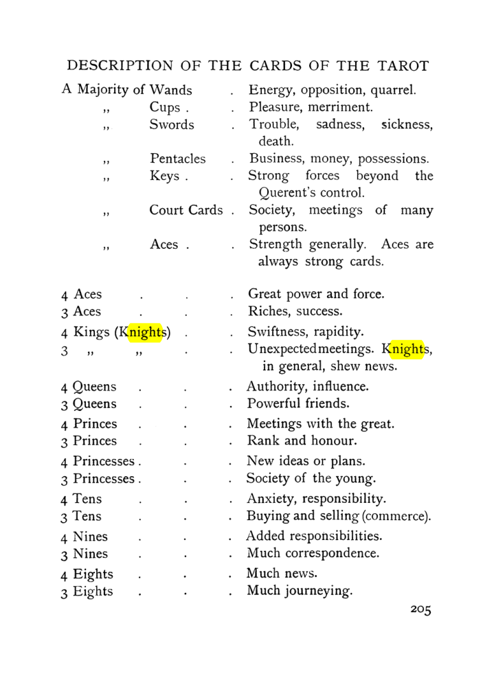 Original scan of The Equinox (Volume I, Number VII), PDF page 247