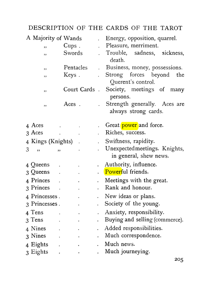 Original scan of The Equinox (Volume I, Number VII), PDF page 247