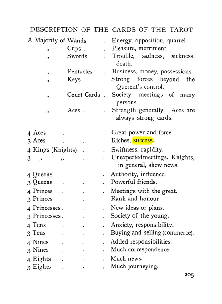 Original scan of The Equinox (Volume I, Number VII), PDF page 247