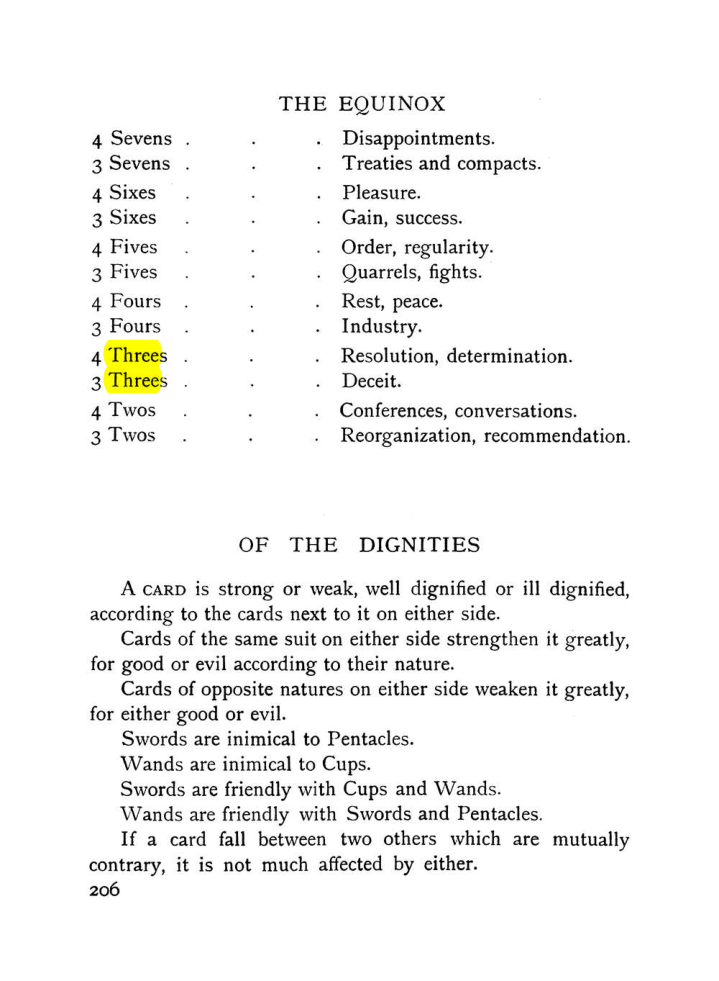 Original scan of The Equinox (Volume I, Number VII), PDF page 248