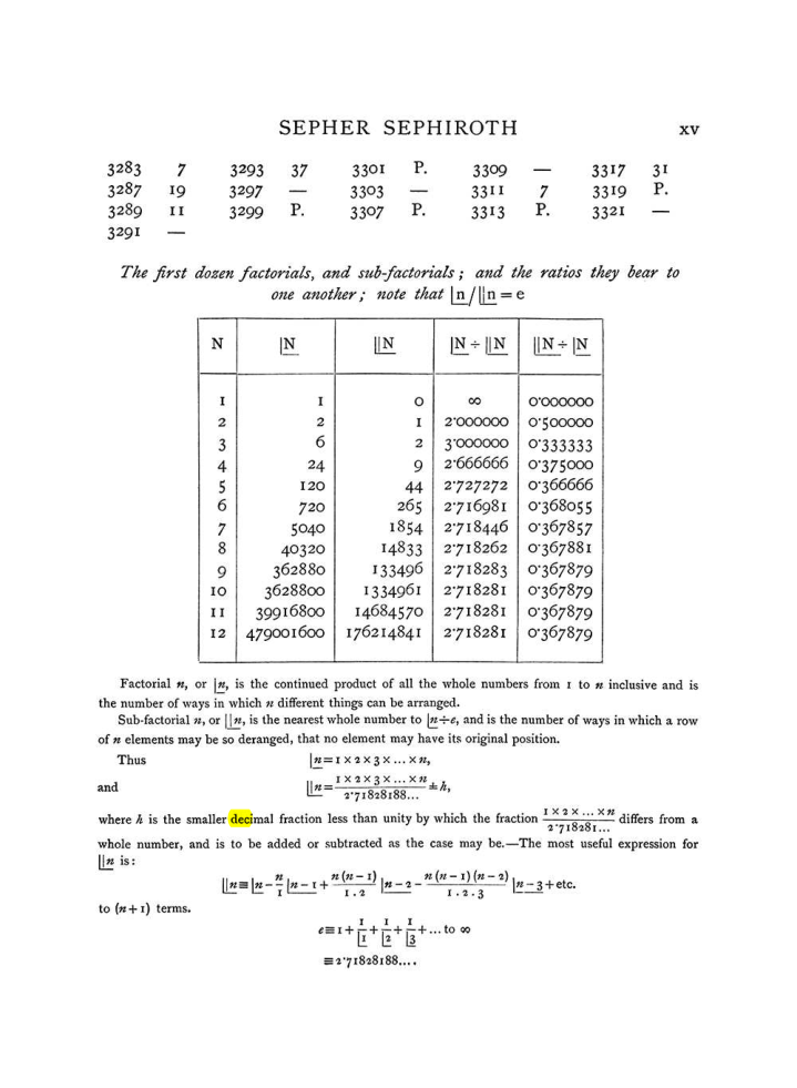 Original scan of The Equinox (Volume I, Number VII), PDF page 315