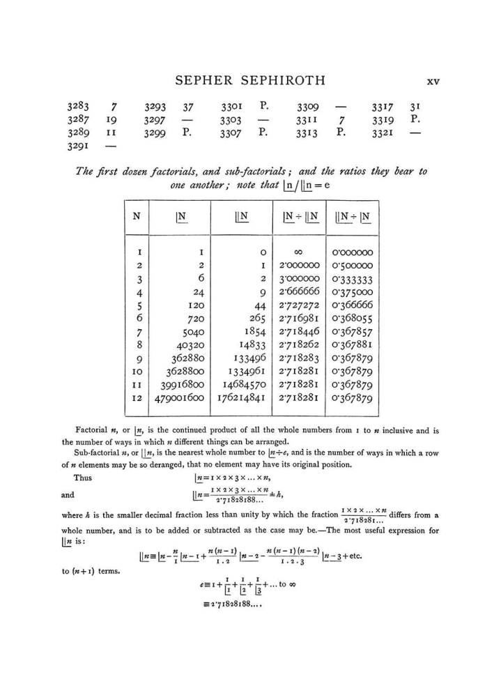 Original scan of The Equinox (Volume I, Number VII), PDF page 315
