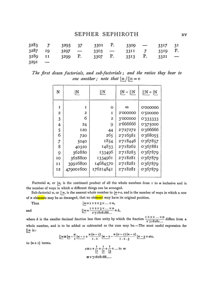 Original scan of The Equinox (Volume I, Number VII), PDF page 315