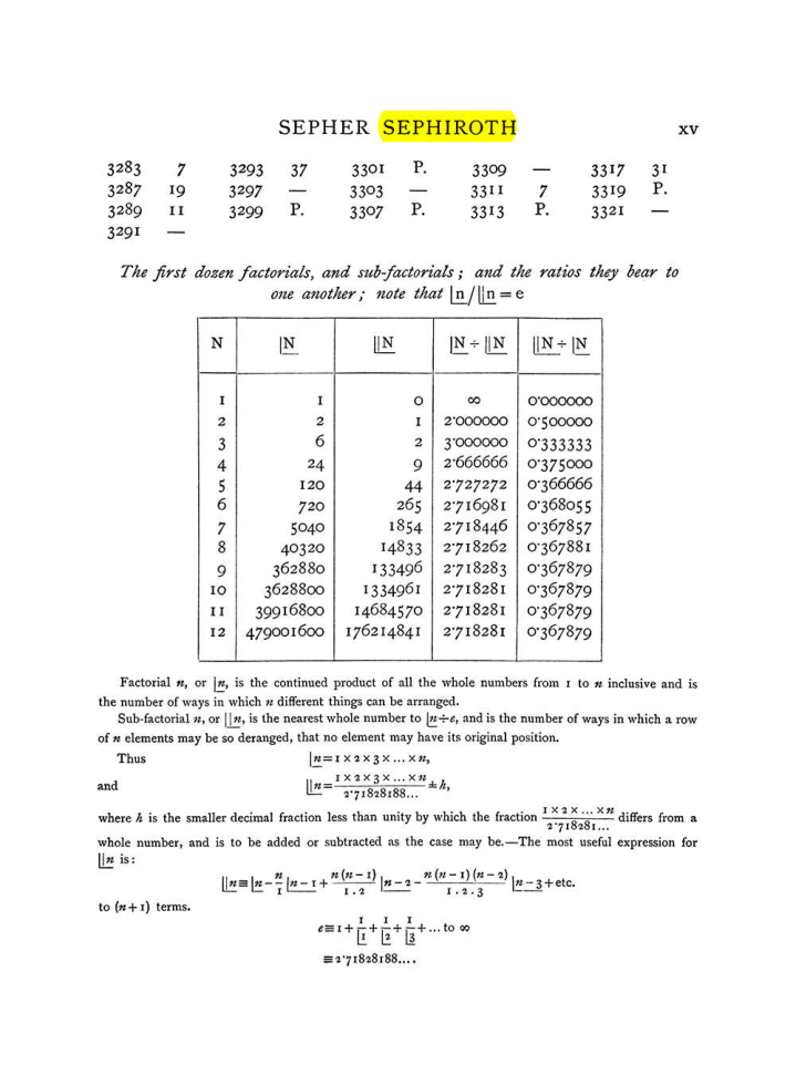 Original scan of The Equinox (Volume I, Number VII), PDF page 315