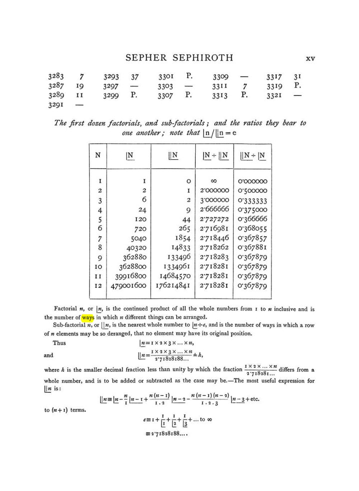 Original scan of The Equinox (Volume I, Number VII), PDF page 315