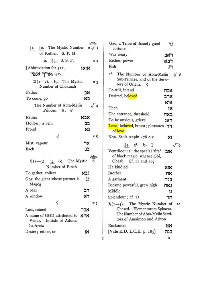 Original scan of The Equinox (Volume I, Number VII), PDF page 317