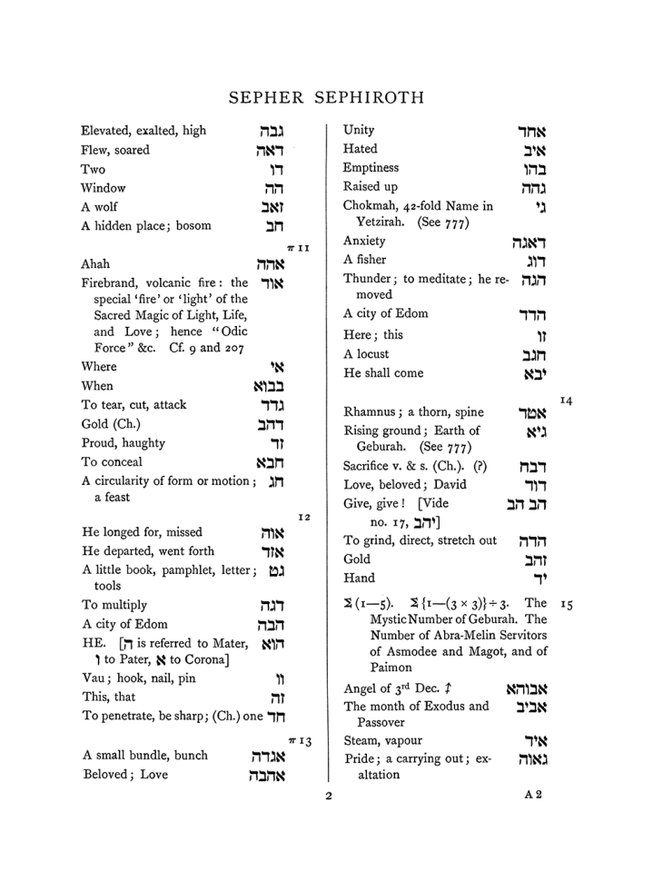 Original scan of The Equinox (Volume I, Number VII), PDF page 318