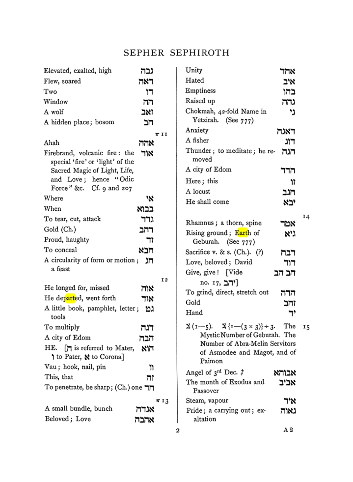 Original scan of The Equinox (Volume I, Number VII), PDF page 318