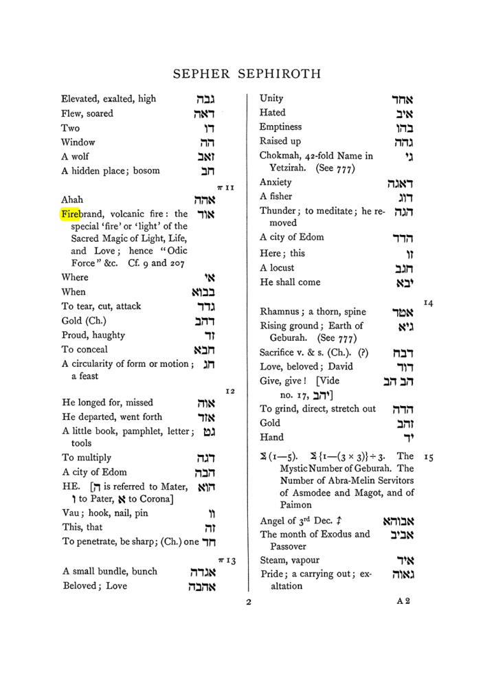Original scan of The Equinox (Volume I, Number VII), PDF page 318