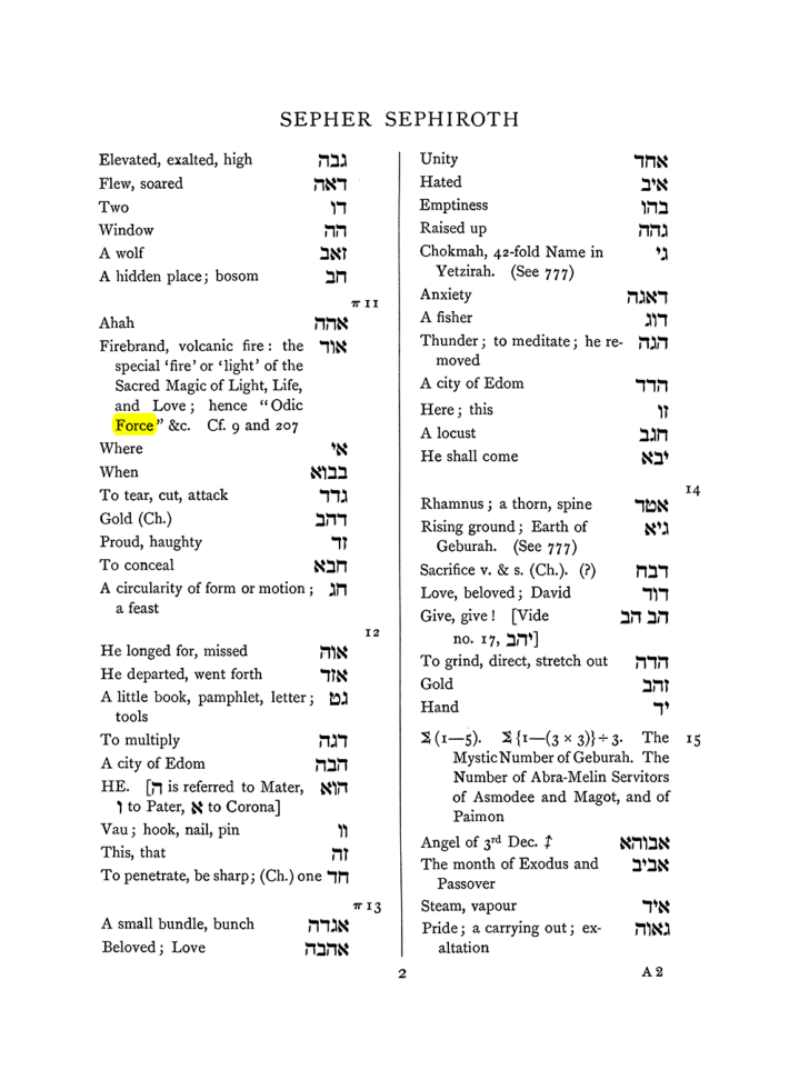 Original scan of The Equinox (Volume I, Number VII), PDF page 318