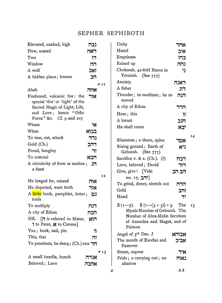 Original scan of The Equinox (Volume I, Number VII), PDF page 318