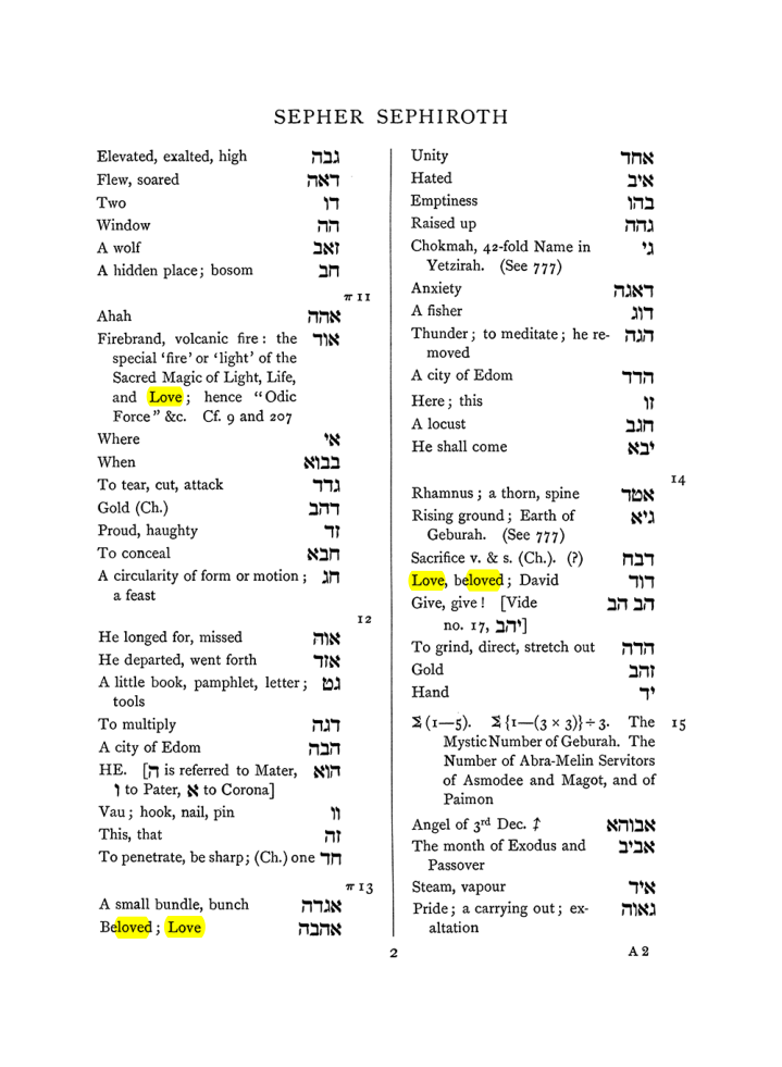 Original scan of The Equinox (Volume I, Number VII), PDF page 318