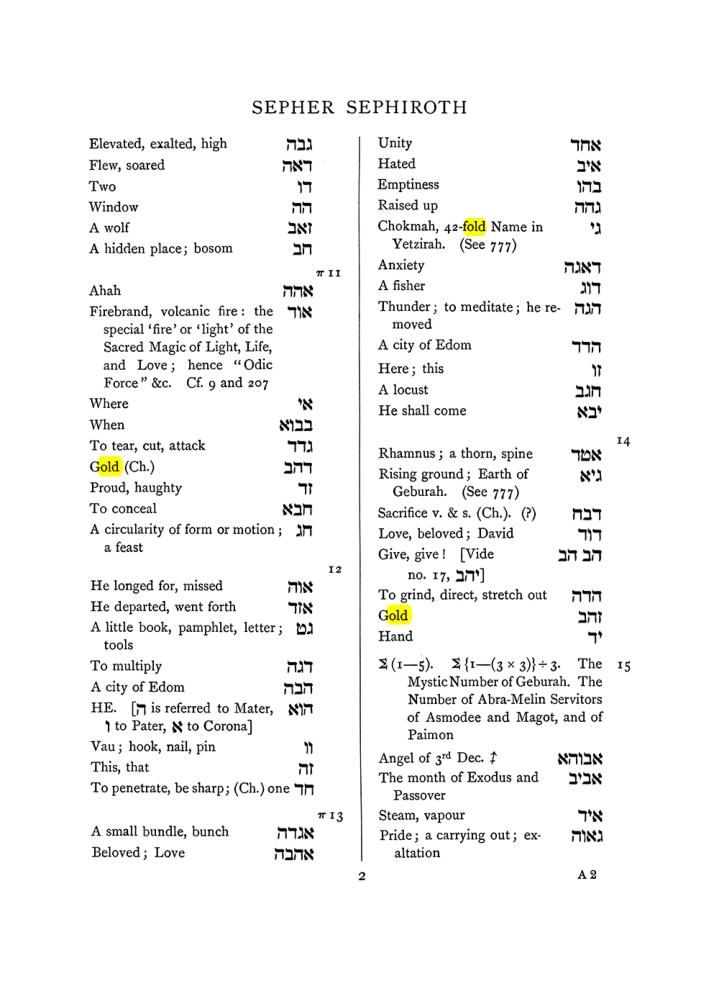 Original scan of The Equinox (Volume I, Number VII), PDF page 318