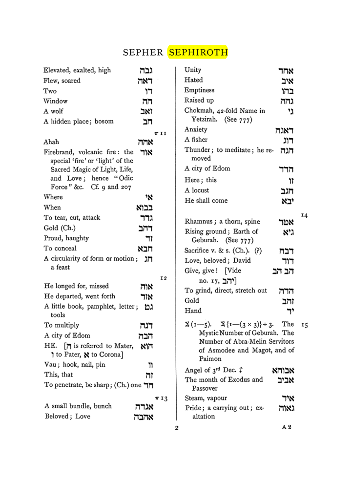 Original scan of The Equinox (Volume I, Number VII), PDF page 318