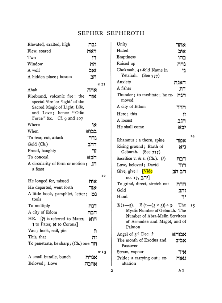 Original scan of The Equinox (Volume I, Number VII), PDF page 318