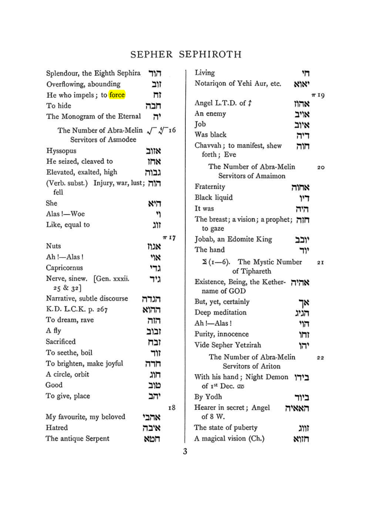 Original scan of The Equinox (Volume I, Number VII), PDF page 319