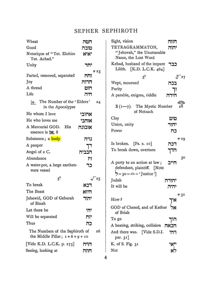 Original scan of The Equinox (Volume I, Number VII), PDF page 320