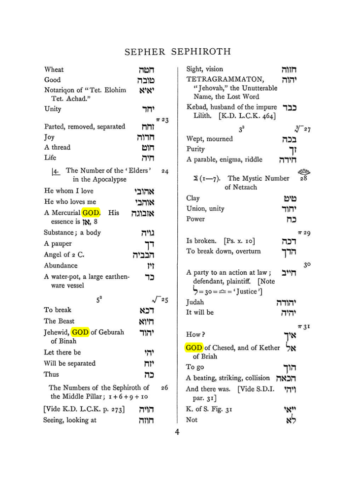 Original scan of The Equinox (Volume I, Number VII), PDF page 320