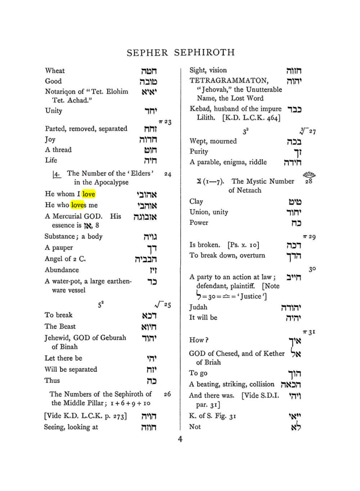 Original scan of The Equinox (Volume I, Number VII), PDF page 320