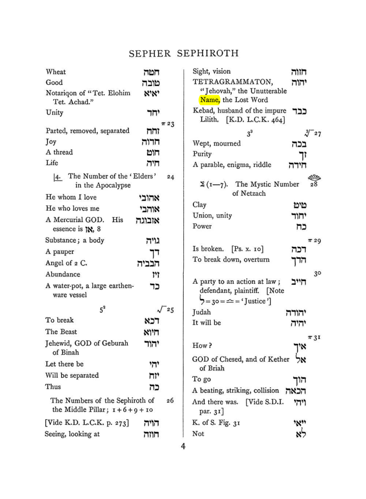 Original scan of The Equinox (Volume I, Number VII), PDF page 320