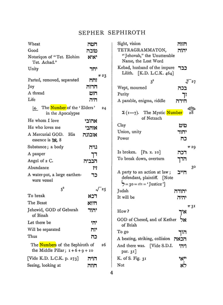 Original scan of The Equinox (Volume I, Number VII), PDF page 320