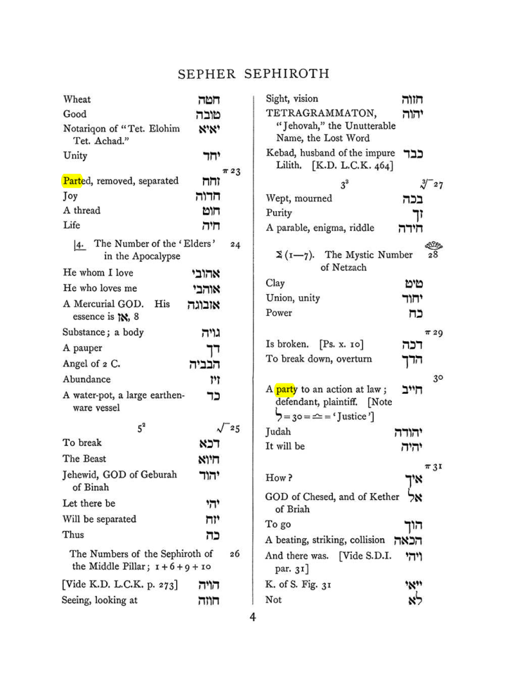 Original scan of The Equinox (Volume I, Number VII), PDF page 320