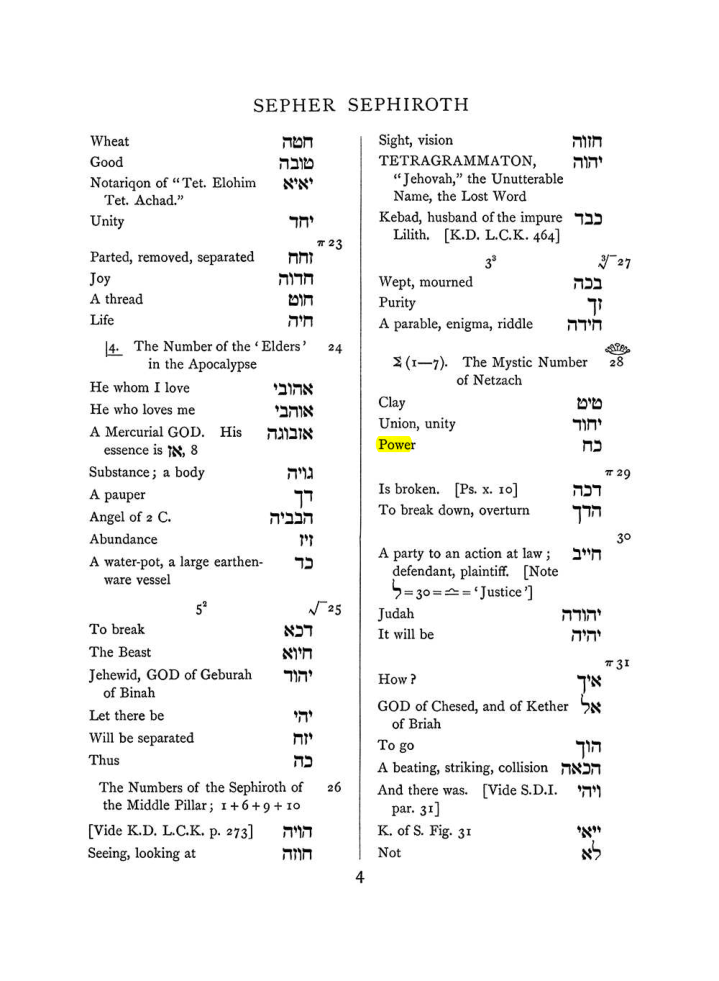 Original scan of The Equinox (Volume I, Number VII), PDF page 320