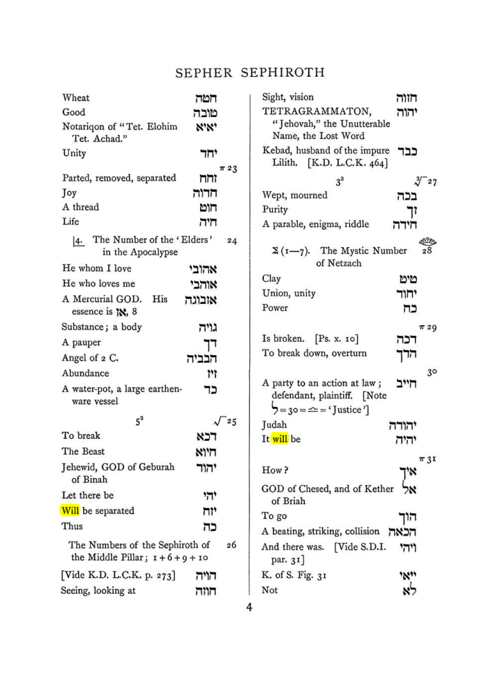 Original scan of The Equinox (Volume I, Number VII), PDF page 320