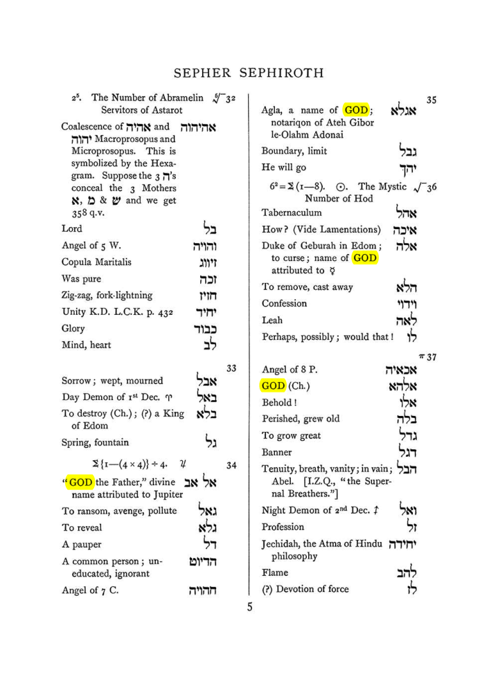Original scan of The Equinox (Volume I, Number VII), PDF page 321