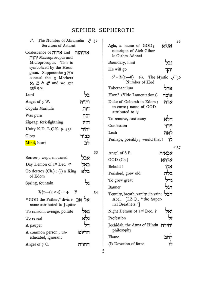 Original scan of The Equinox (Volume I, Number VII), PDF page 321