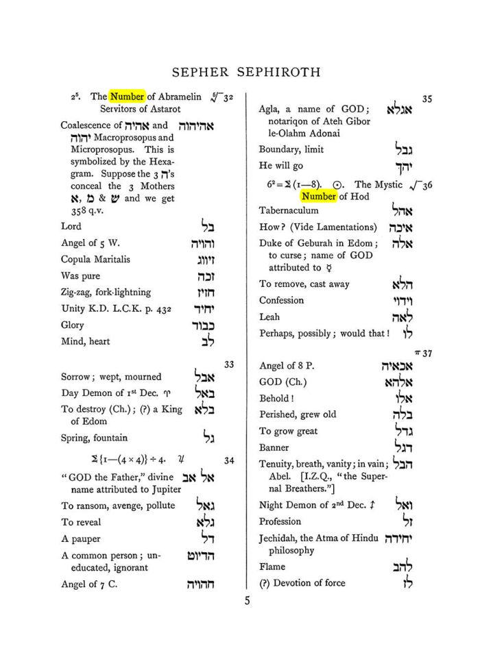 Original scan of The Equinox (Volume I, Number VII), PDF page 321