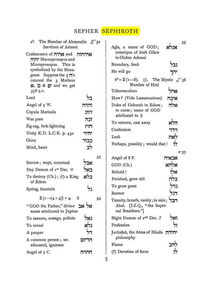 Original scan of The Equinox (Volume I, Number VII), PDF page 321