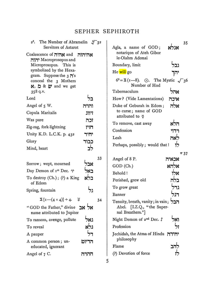 Original scan of The Equinox (Volume I, Number VII), PDF page 321