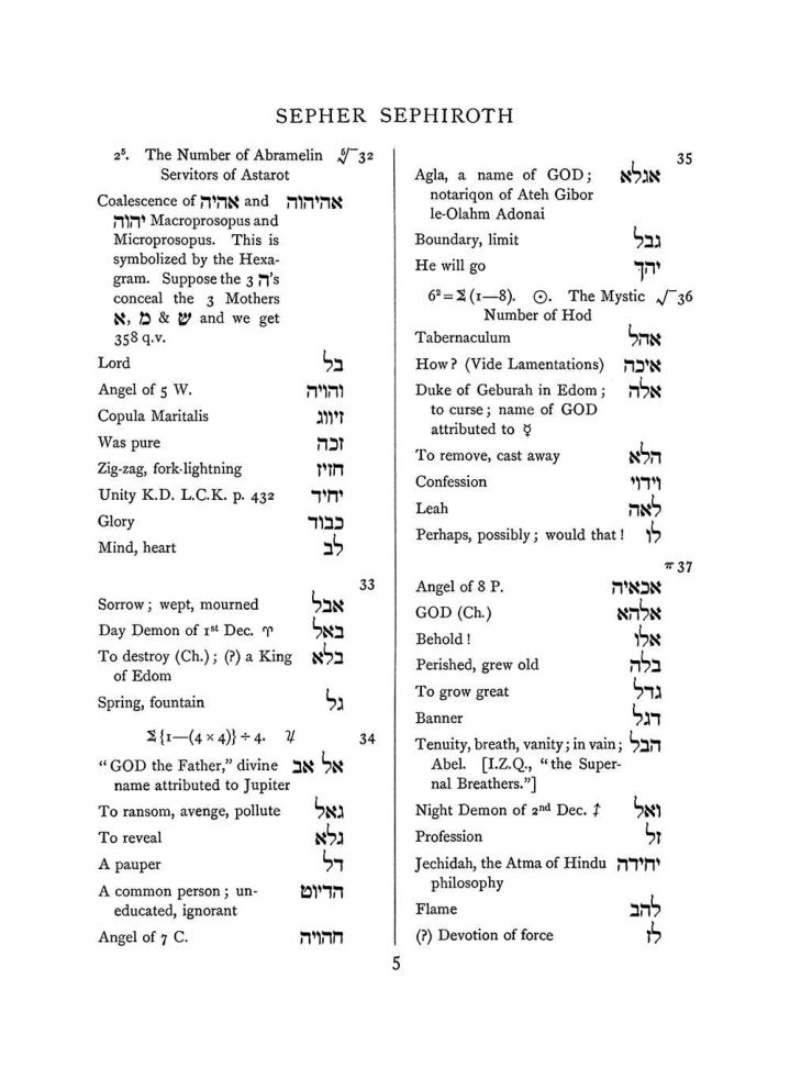 Original scan of The Equinox (Volume I, Number VII), PDF page 321