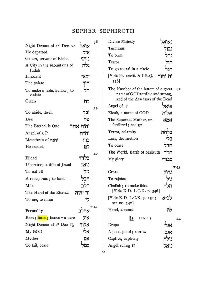 Original scan of The Equinox (Volume I, Number VII), PDF page 322