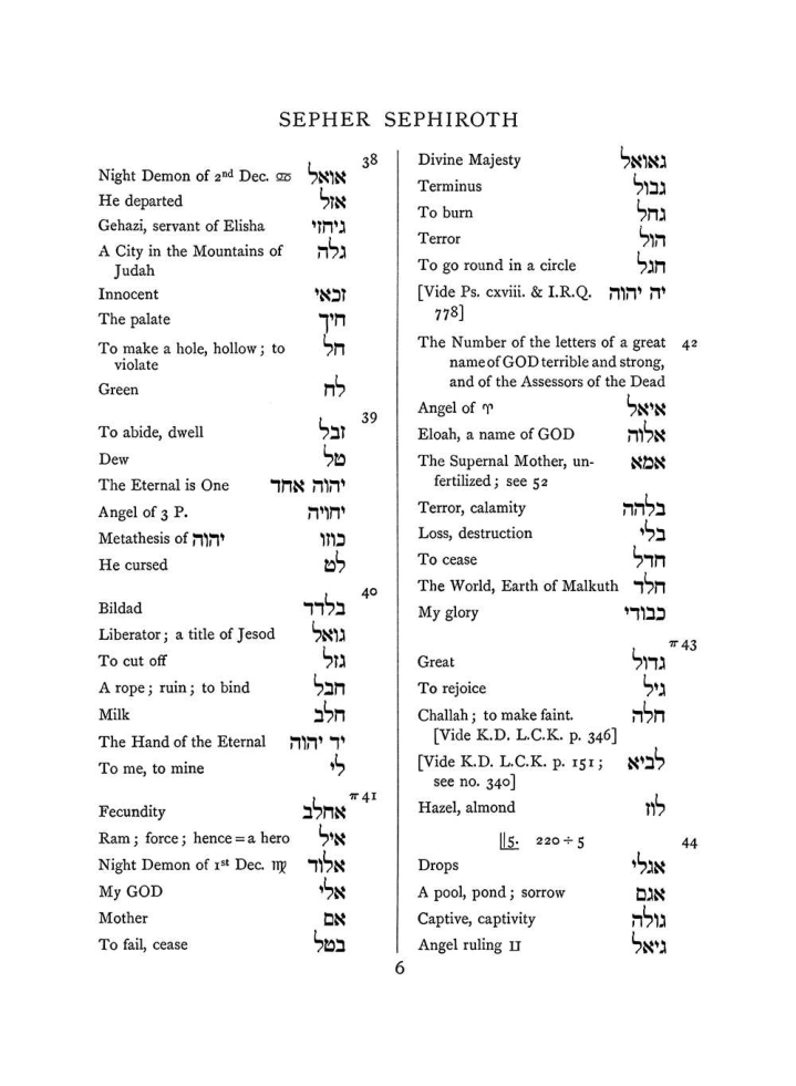 Original scan of The Equinox (Volume I, Number VII), PDF page 322
