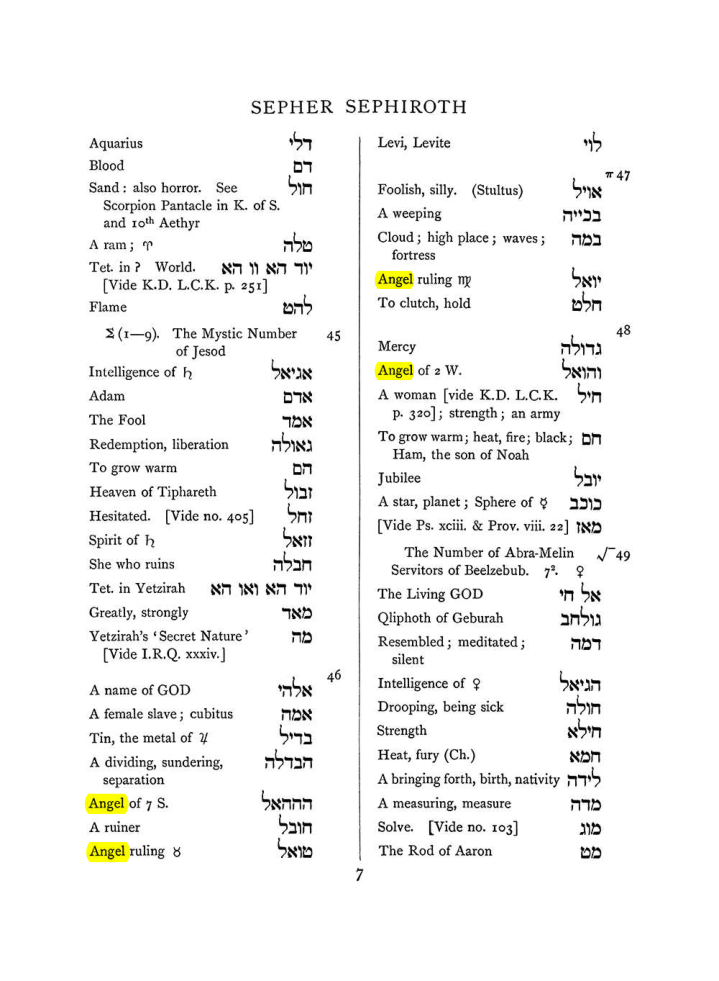 Original scan of The Equinox (Volume I, Number VII), PDF page 323