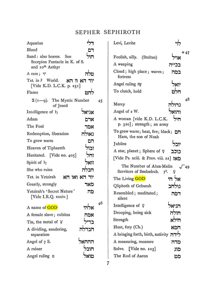 Original scan of The Equinox (Volume I, Number VII), PDF page 323