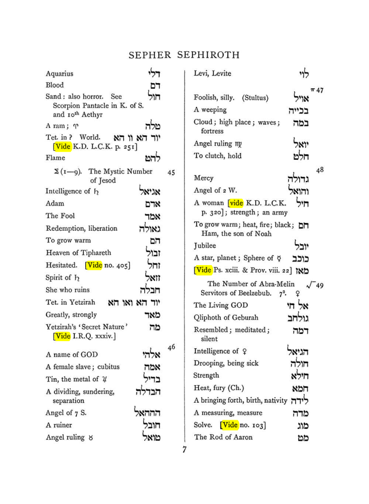 Original scan of The Equinox (Volume I, Number VII), PDF page 323