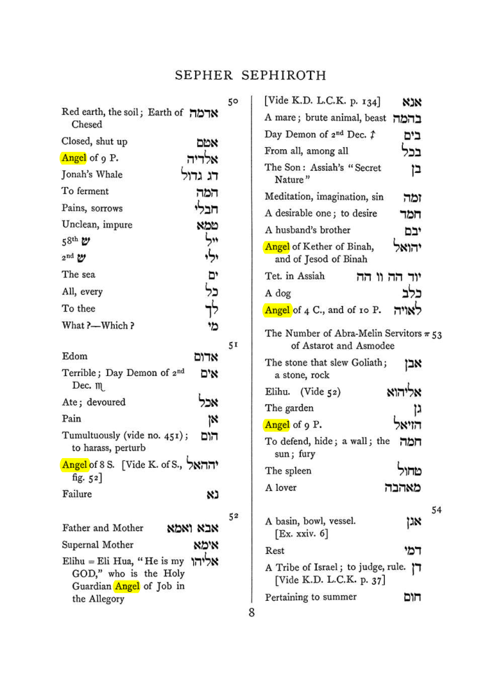 Original scan of The Equinox (Volume I, Number VII), PDF page 324