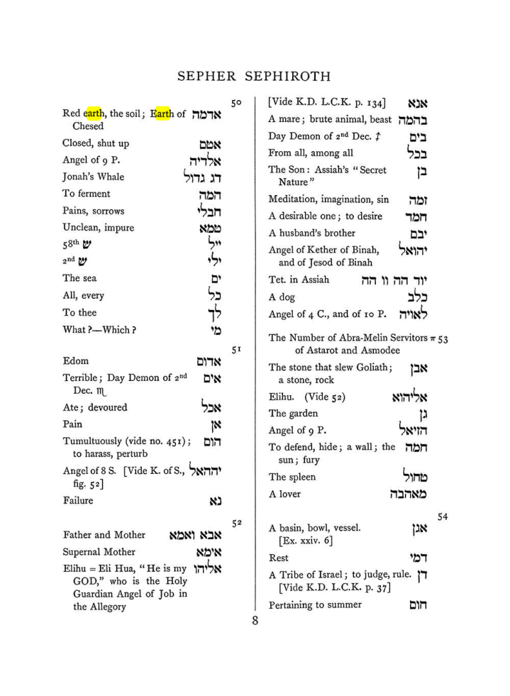 Original scan of The Equinox (Volume I, Number VII), PDF page 324