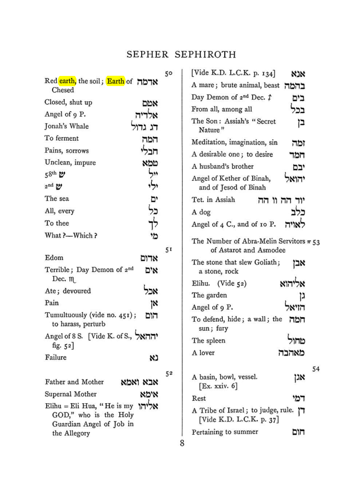 Original scan of The Equinox (Volume I, Number VII), PDF page 324