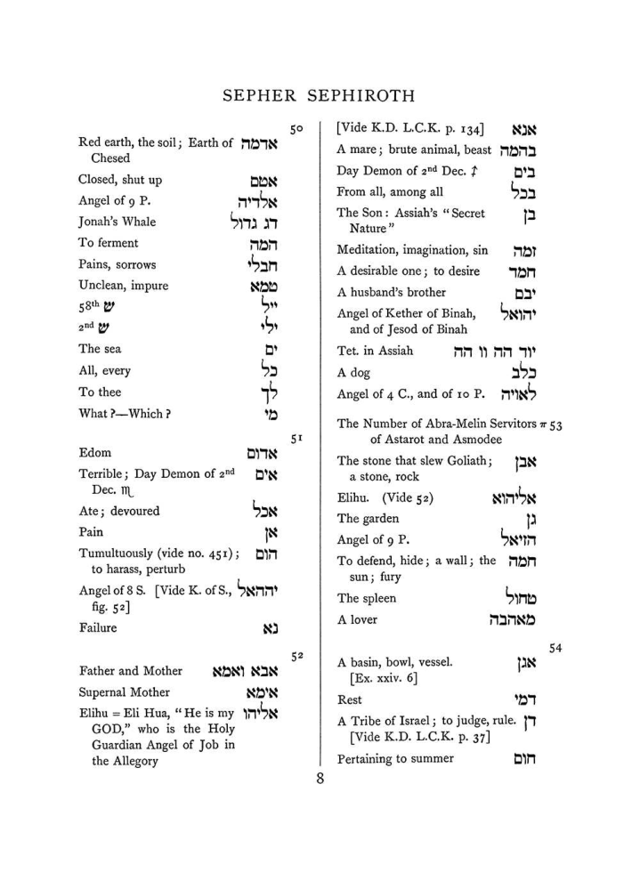 Original scan of The Equinox (Volume I, Number VII), PDF page 324