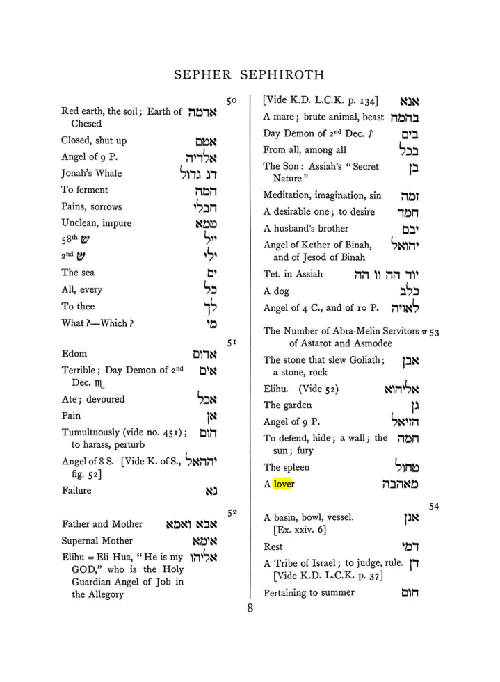 Original scan of The Equinox (Volume I, Number VII), PDF page 324